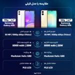 گوشی موبایل سامسونگ مدل Galaxy A06 دو سیم کارت ظرفیت 128 گیگابایت و رم 6 گیگابایت - Image 16