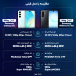 گوشی موبایل سامسونگ مدل Galaxy A17 4G دو سیم کارت ظرفیت 128 گیگابایت و رم 4 گیگابایت - ویتنام - Image 18