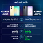 گوشی موبایل سامسونگ مدل Galaxy A07 دو سیم کارت ظرفیت 128 گیگابایت و رم 4 گیگابایت - Image 21