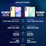 گوشی موبایل سامسونگ مدل Galaxy A16 4G دو سیم کارت ظرفیت 256 گیگابایت و رم 8 گیگابایت - ویتنام - Image 22