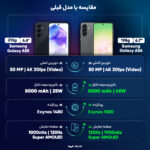 گوشی موبایل سامسونگ مدل Galaxy A56 دو سیم کارت ظرفیت 256 گیگابایت و رم 8 گیگابایت - ویتنام - Image 21
